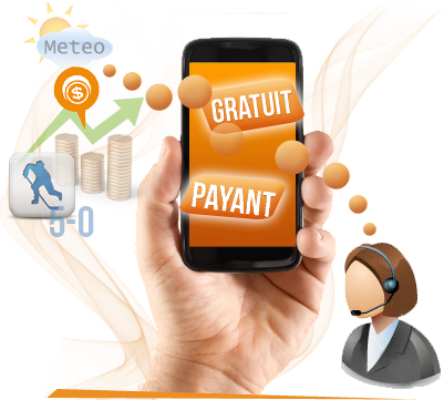 Contenu gratuit et payant pendant un même appel sur téléphone mobile
